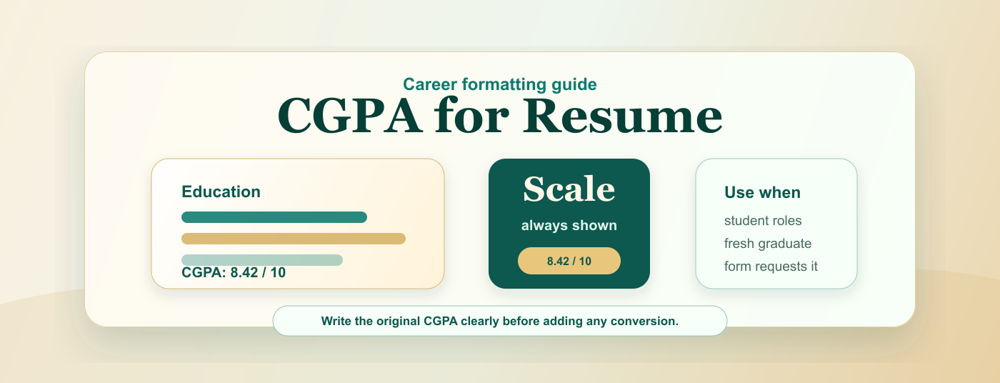 CGPA for Resume
